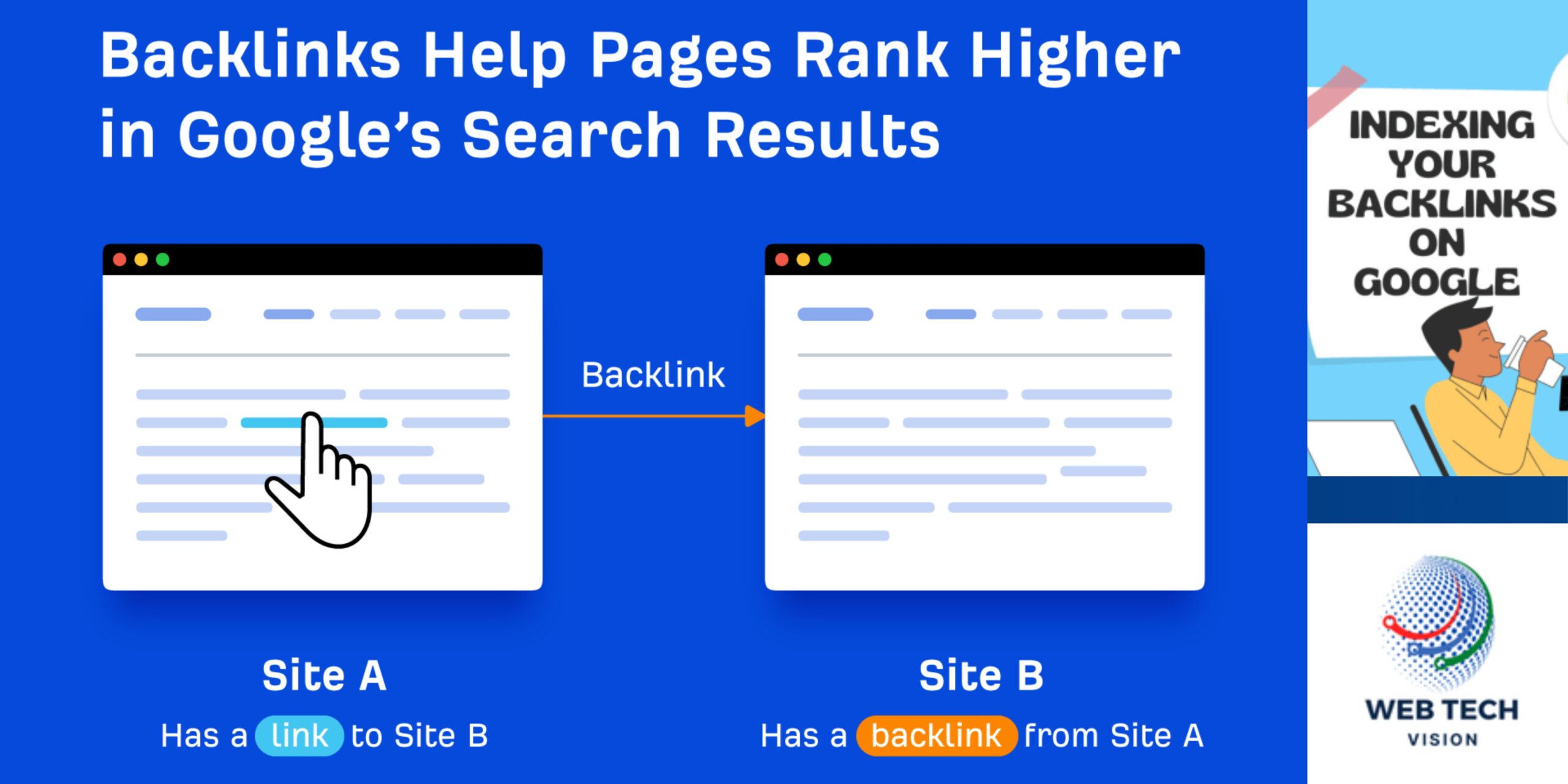 What is Backlink Analysis in SEO?